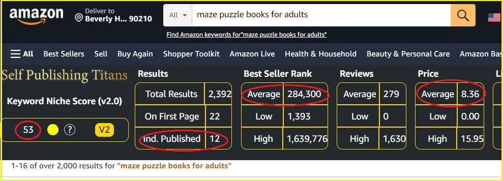 puzzlewiz_review-keyword-data-search-amazon