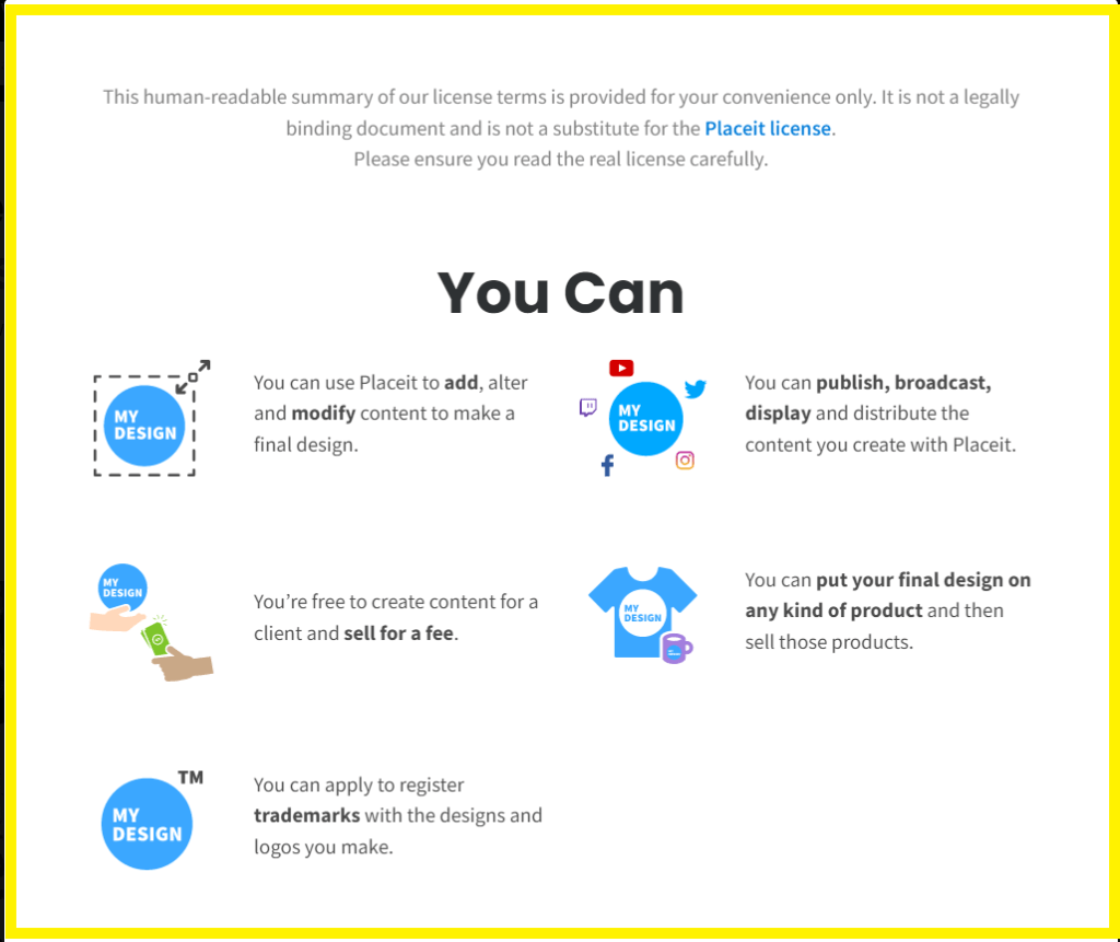 What is placeit.net license