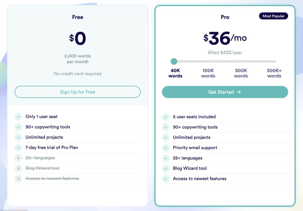 Copy-ai-writer-pricing